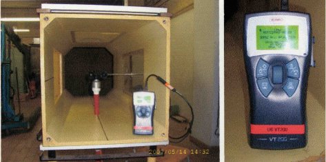 étalonnage d'un anémomètre